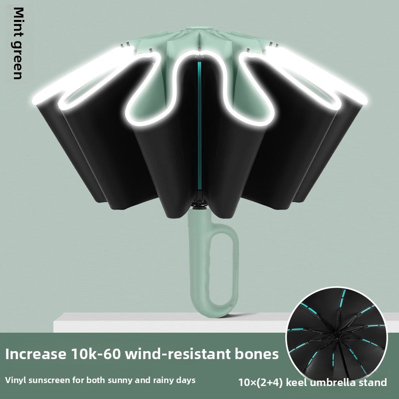 Fully Automatic Umbrella