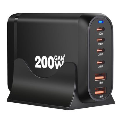 Gallium Nitride Charger