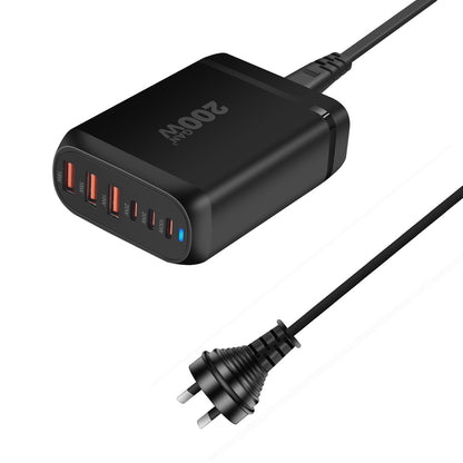 Gallium Nitride Charger