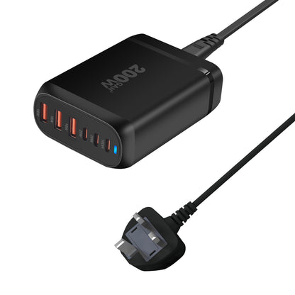 Gallium Nitride Charger
