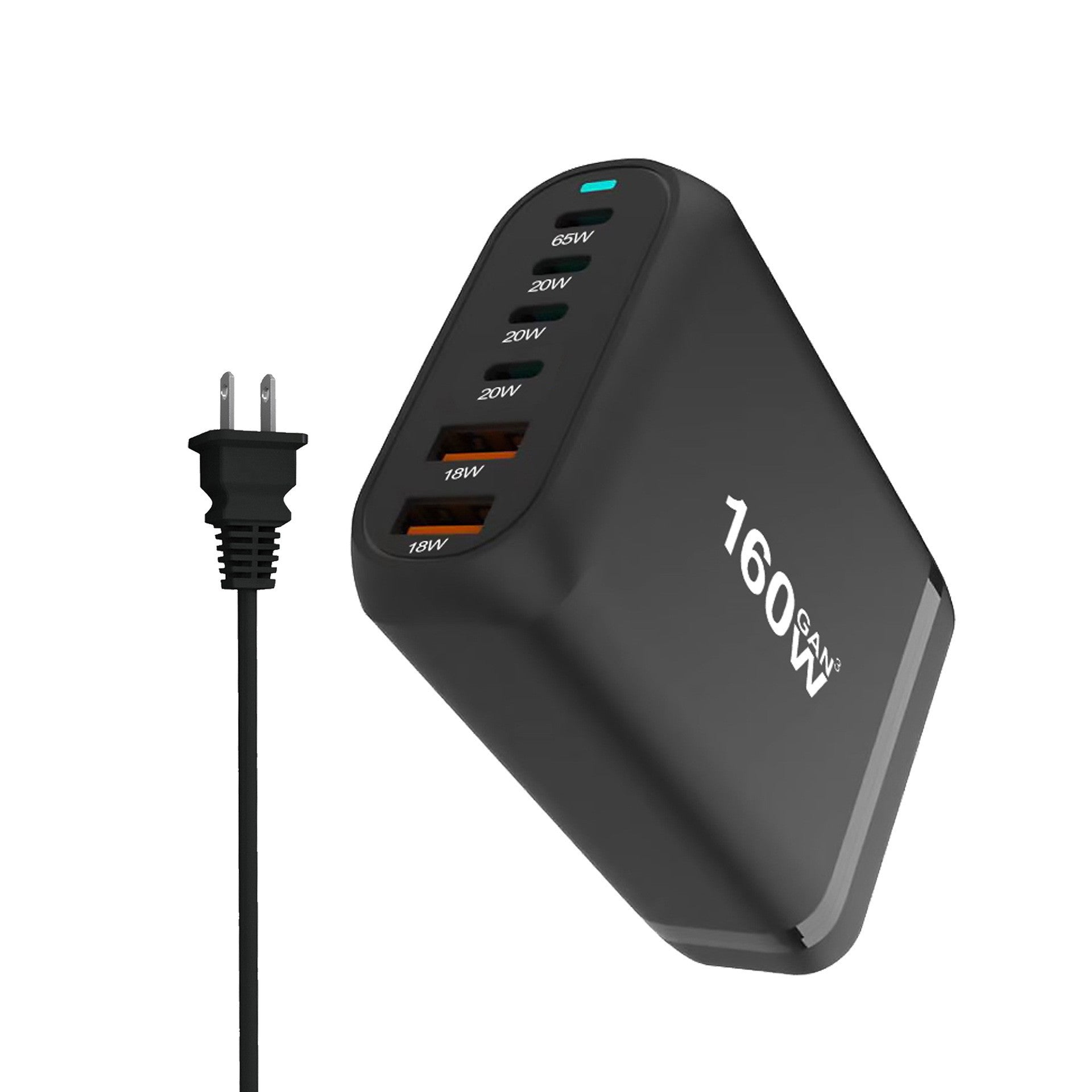 Gallium Nitride Charger