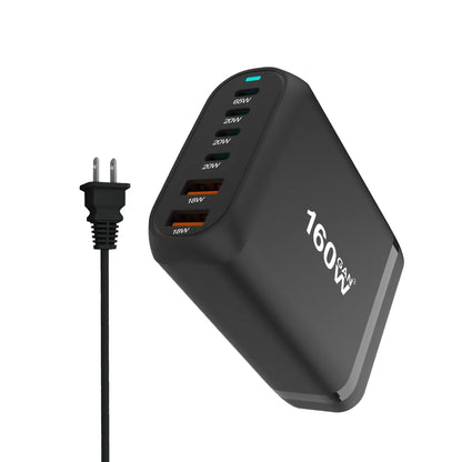 Gallium Nitride Charger