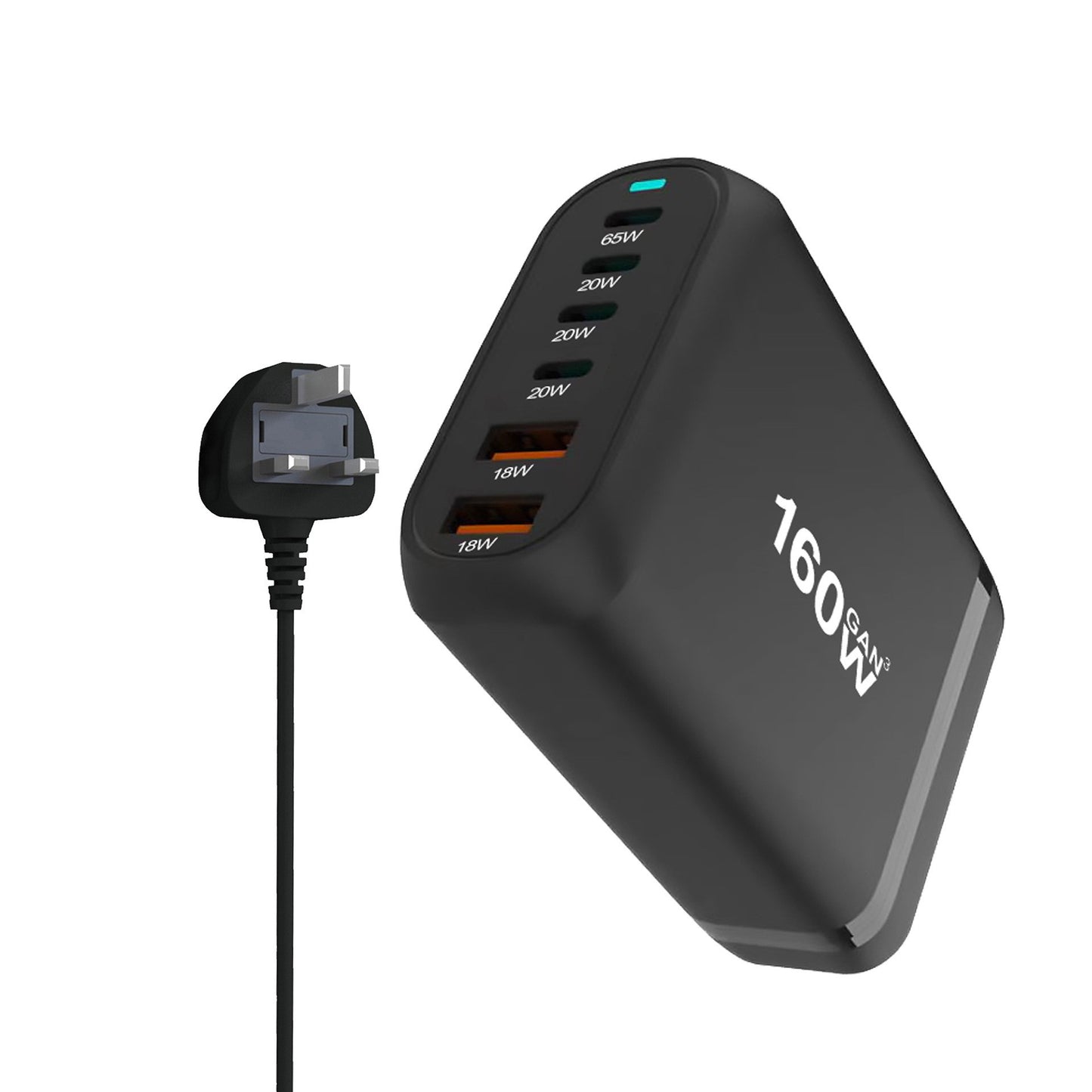 Gallium Nitride Charger