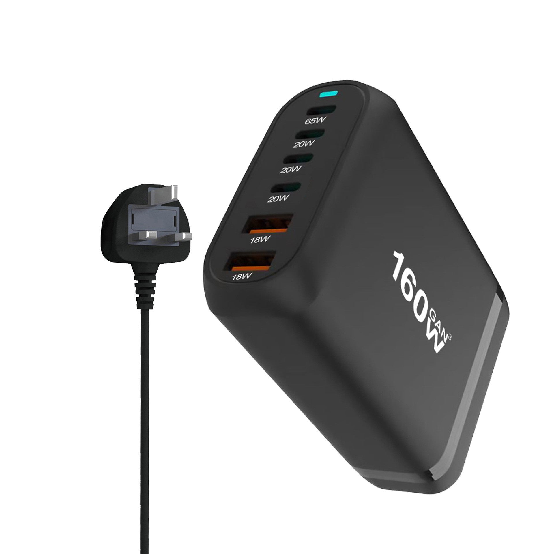Gallium Nitride Charger