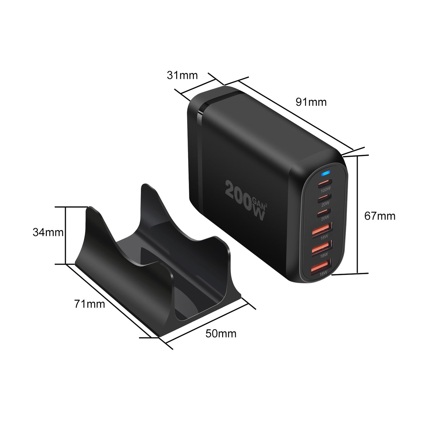 Gallium Nitride Charger