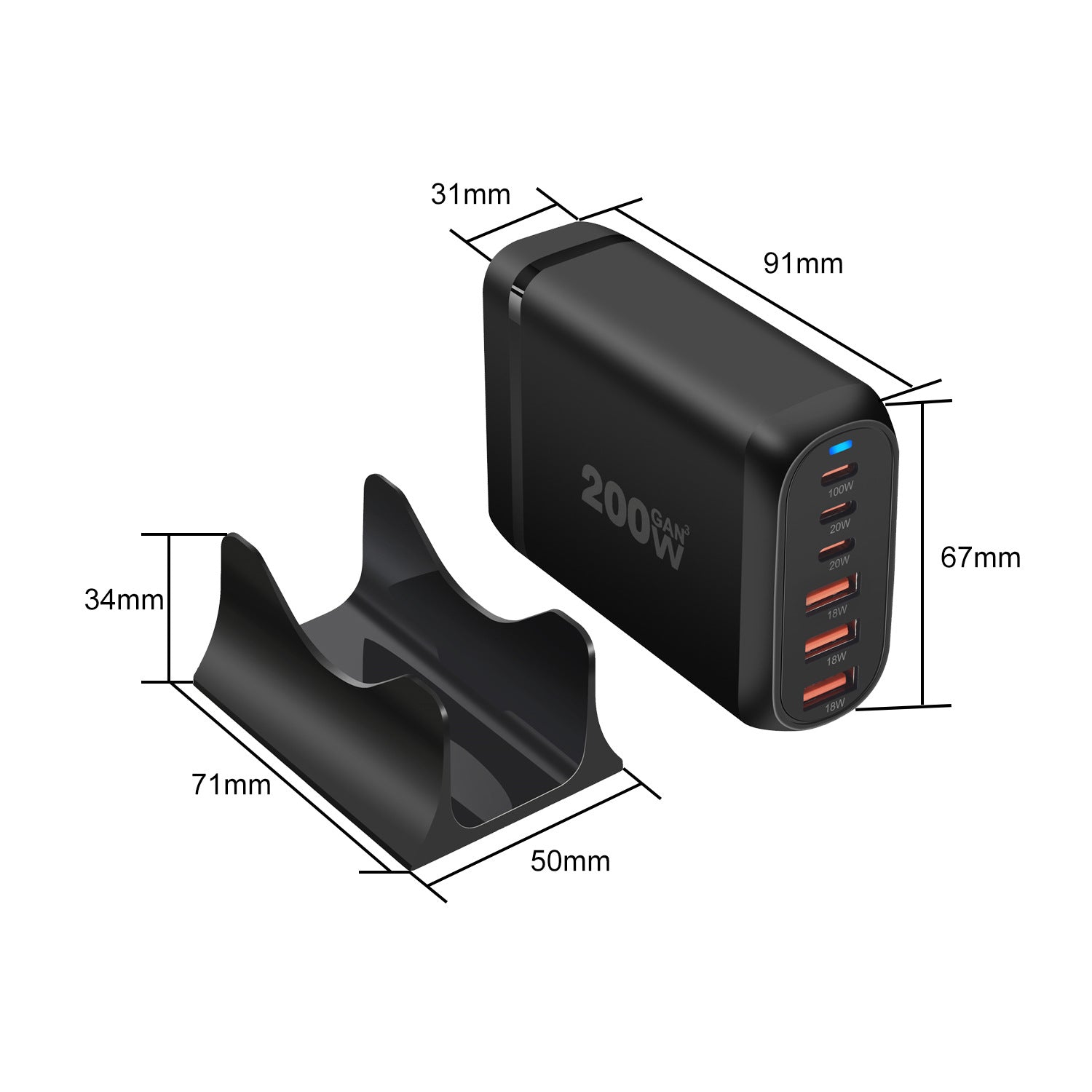 Gallium Nitride Charger