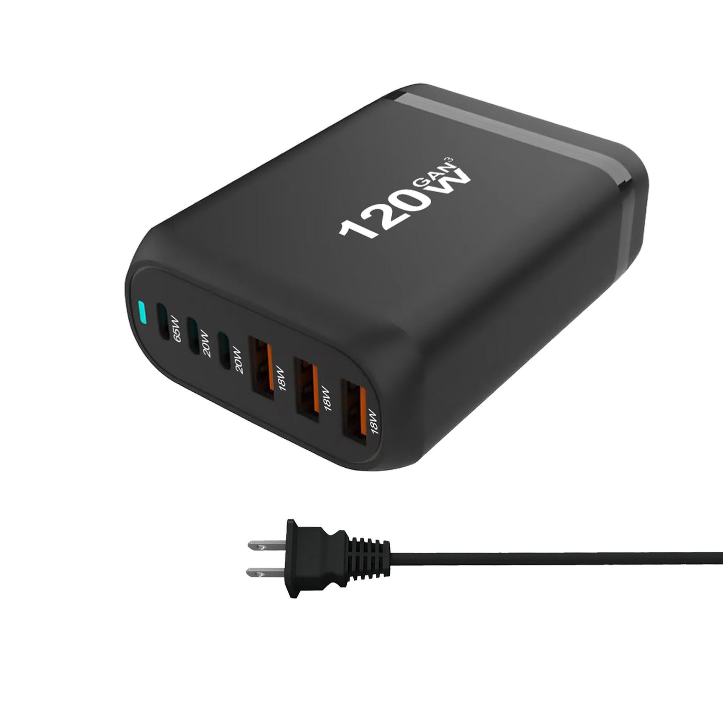 Gallium Nitride Charger