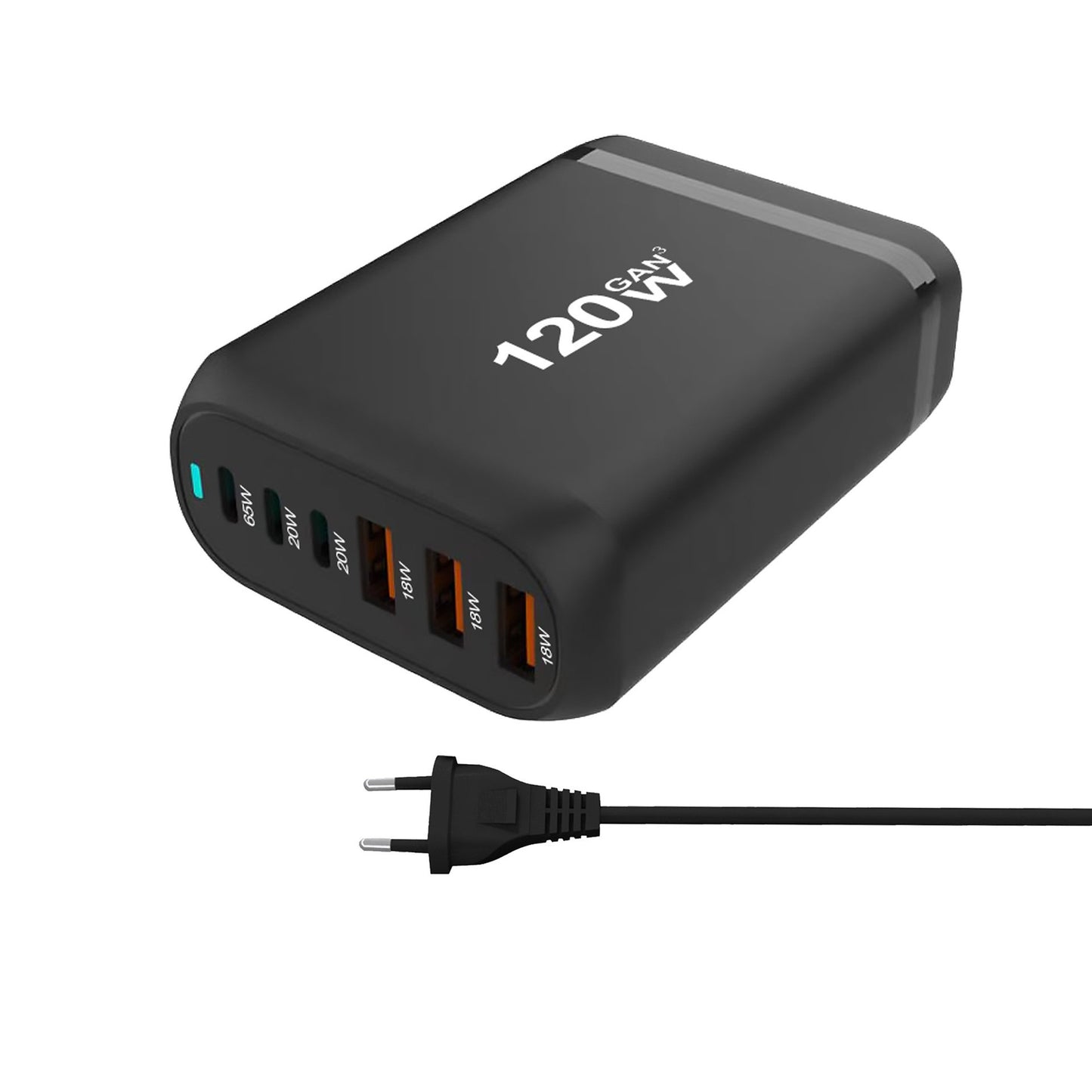 Gallium Nitride Charger