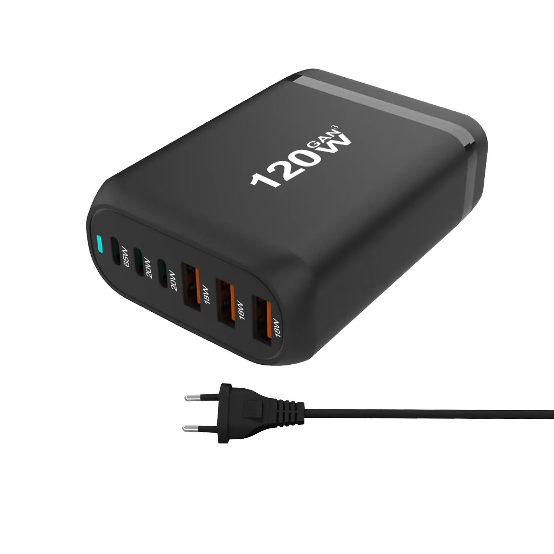 Gallium Nitride Charger