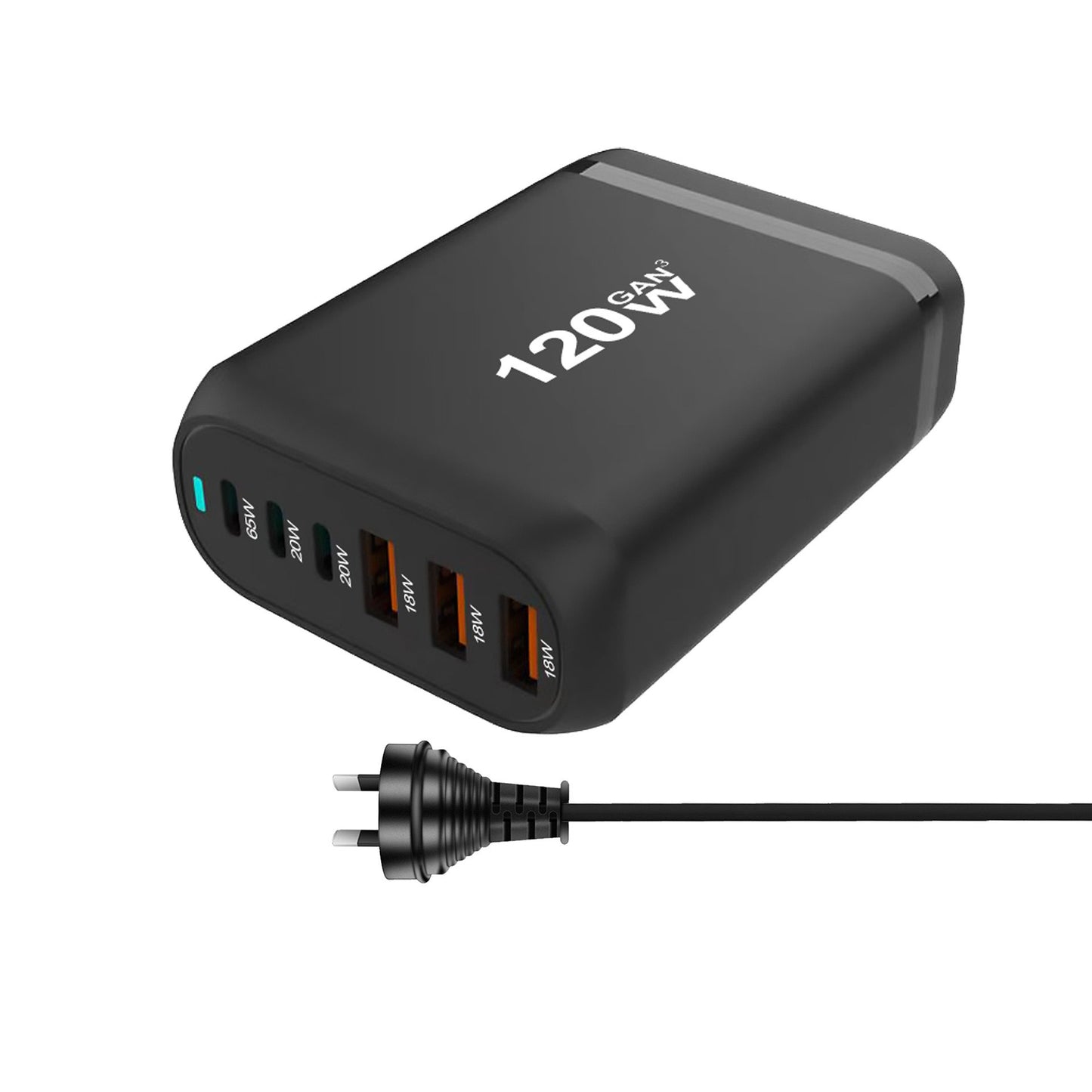 Gallium Nitride Charger
