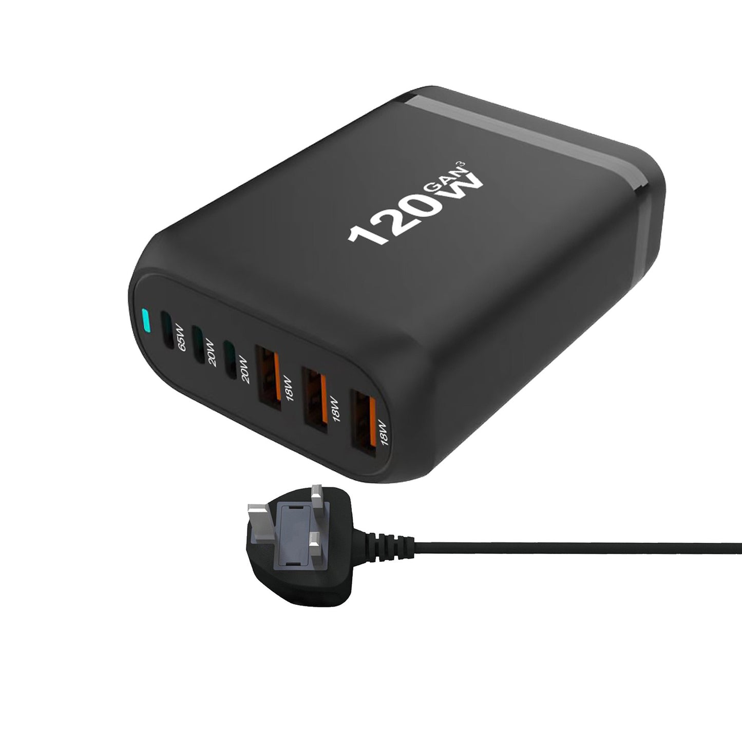 Gallium Nitride Charger