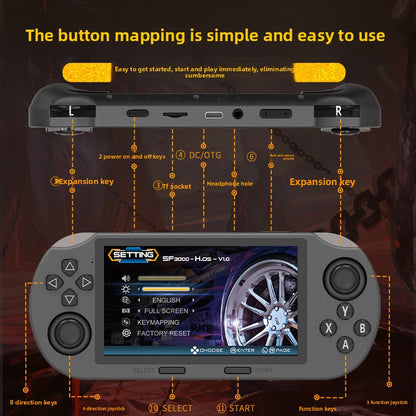 Game console handheld device