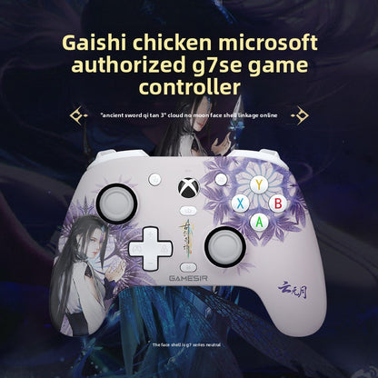 gamepad