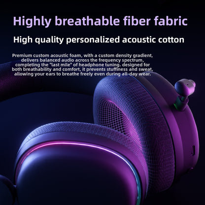 Gaming Headset