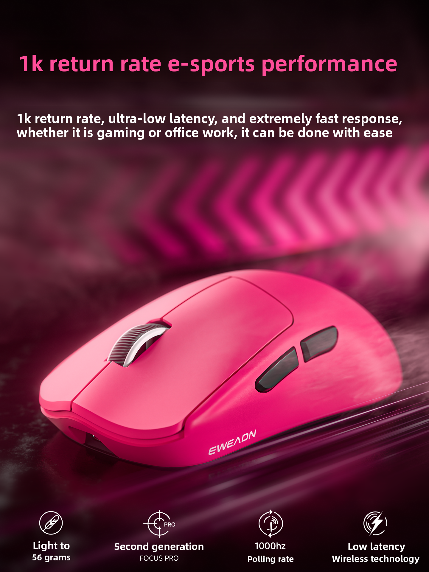 Gaming Mouse