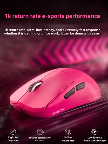 Gaming Mouse