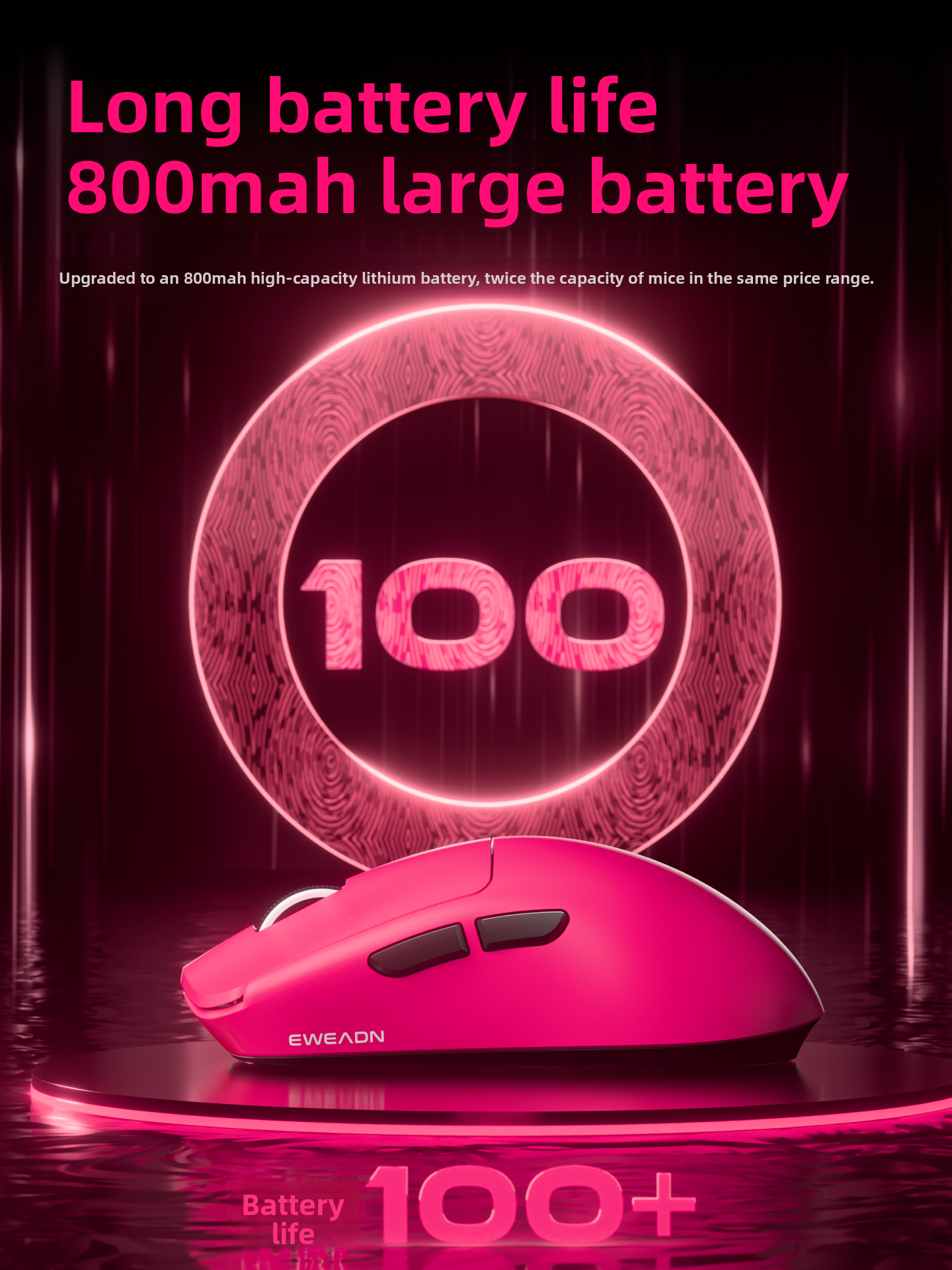 Gaming Mouse
