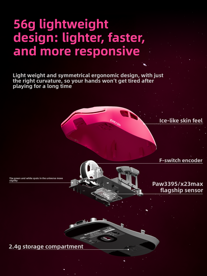 Gaming Mouse