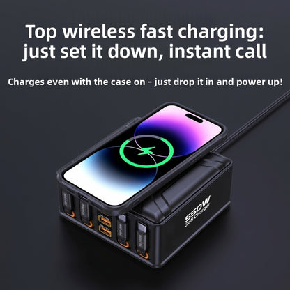 GaN Charger