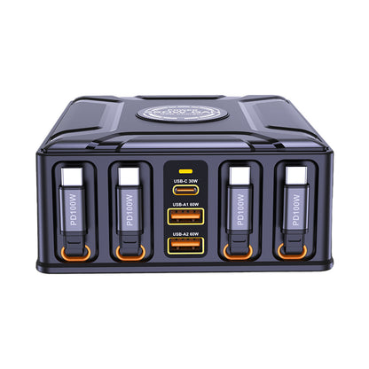 GaN Charger