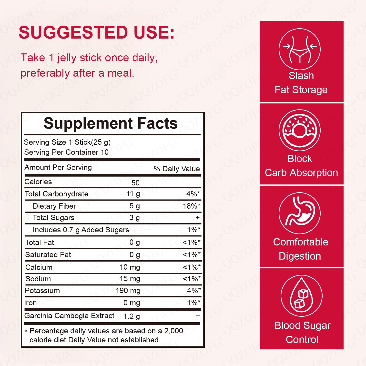 Garcinia Cambogia Jelly