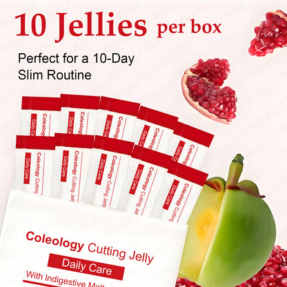 Garcinia Cambogia Jelly