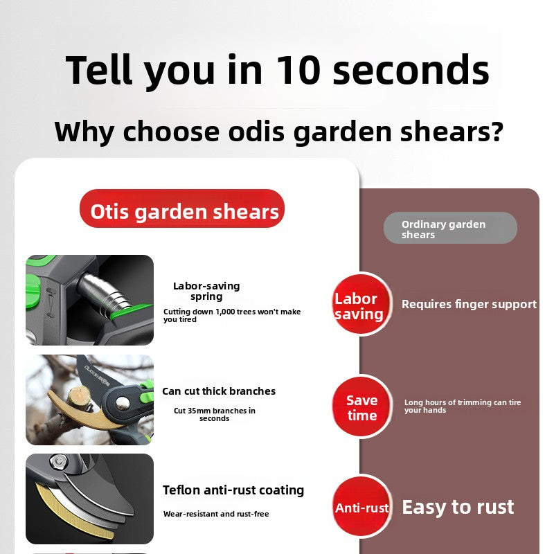 Garden scissors