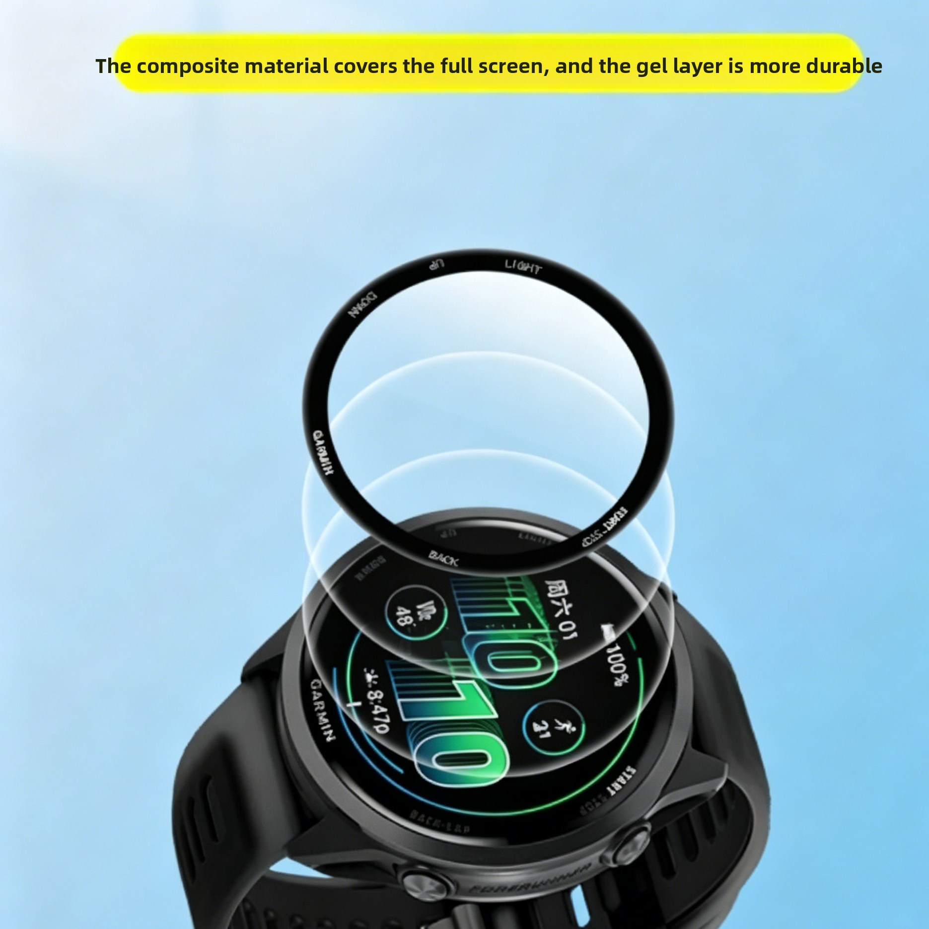 Garmin Watch Protective Screen Film