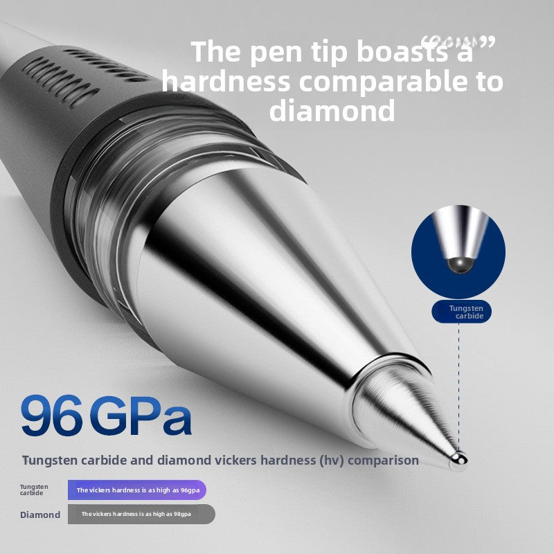 gel pen