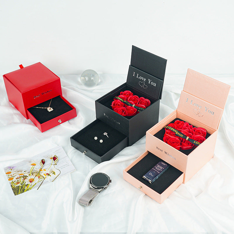 Gift packaging box