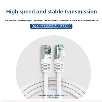 Gigabit Ethernet Cable RJ45 Cat6