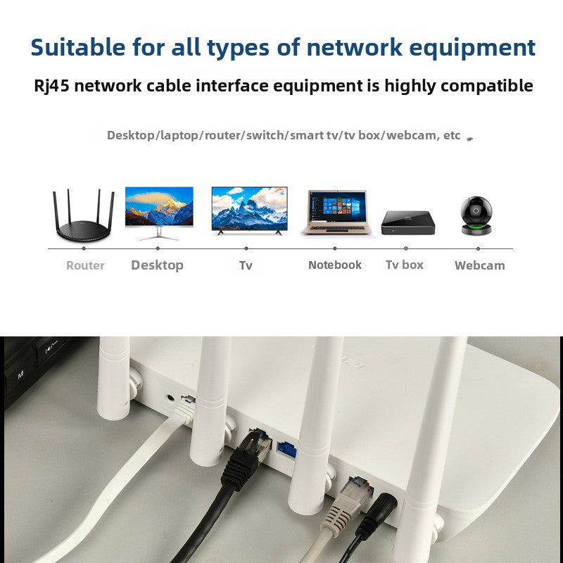 Gigabit Ethernet Cable RJ45 Cat6