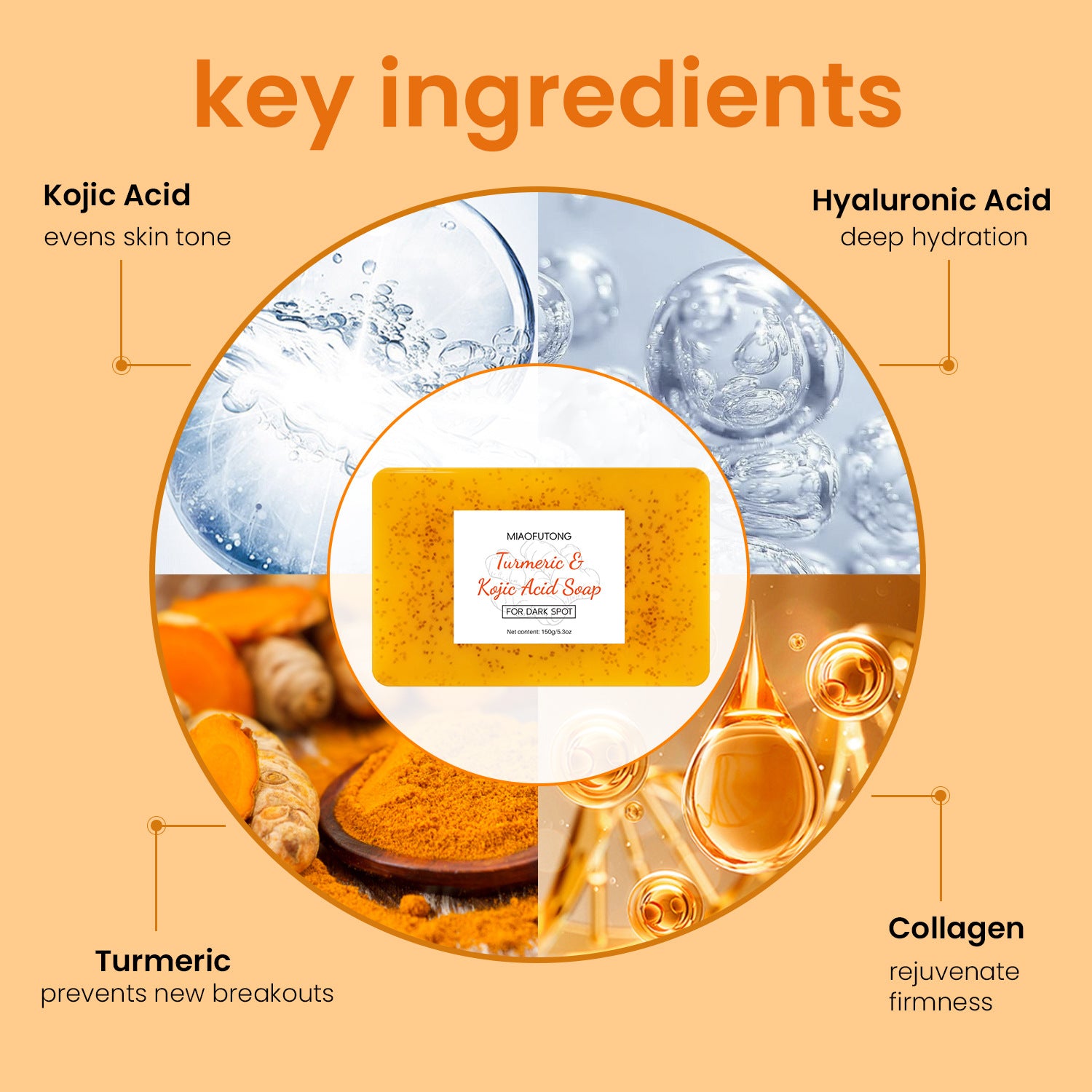 Ginger Particles Soap