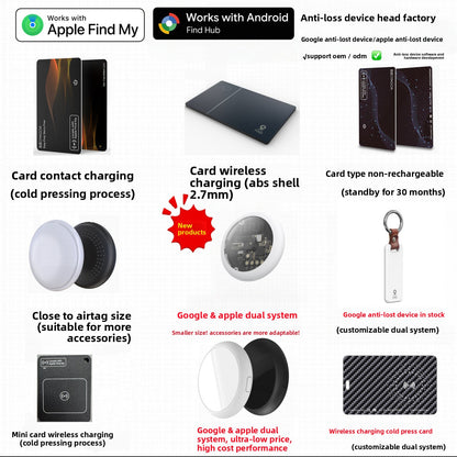 Global Card Locator
