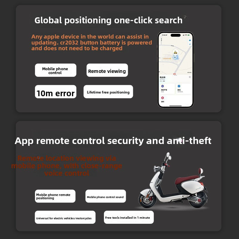 Global tracker