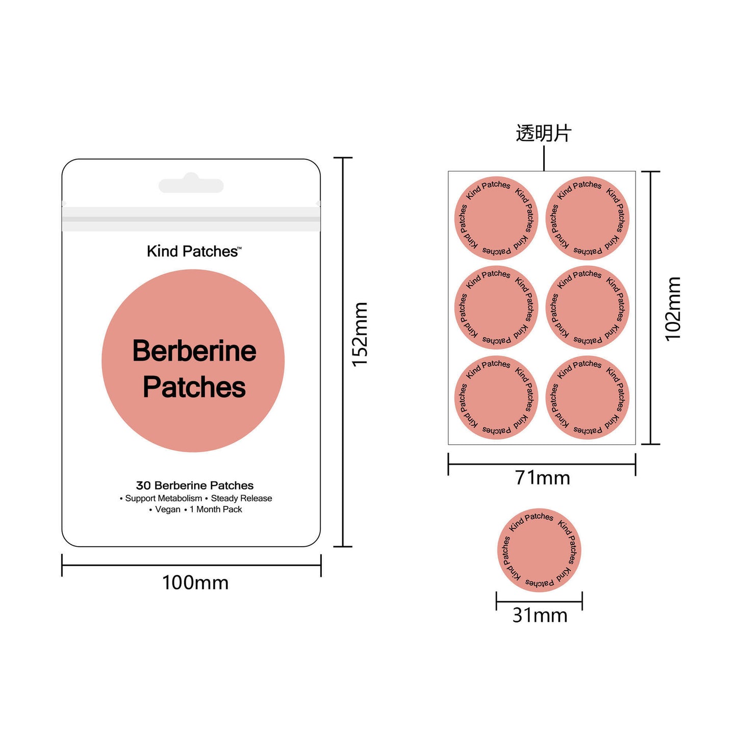 GLP-1 Body Contour Patches for Skin Firming