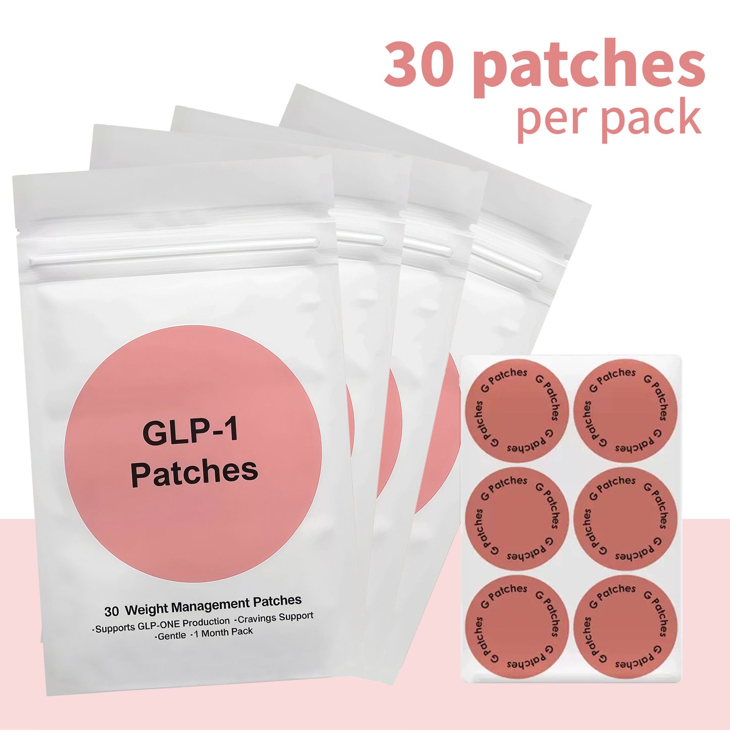 GLP-1 patch