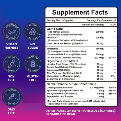 GLP-1 Supplement Capsules