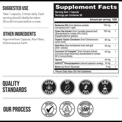 Glp Supplement Capsule