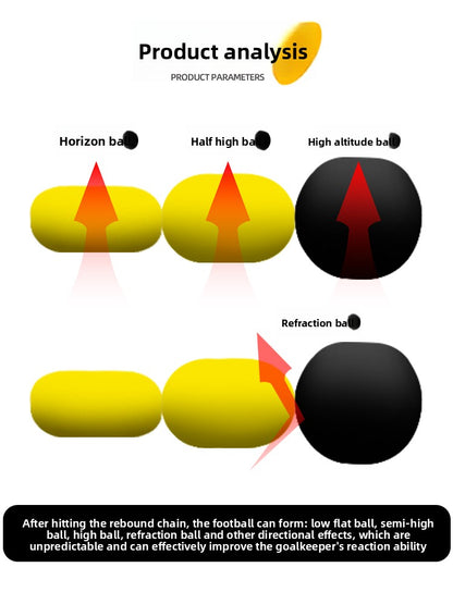 Goalkeeper Rebound Training Equipment