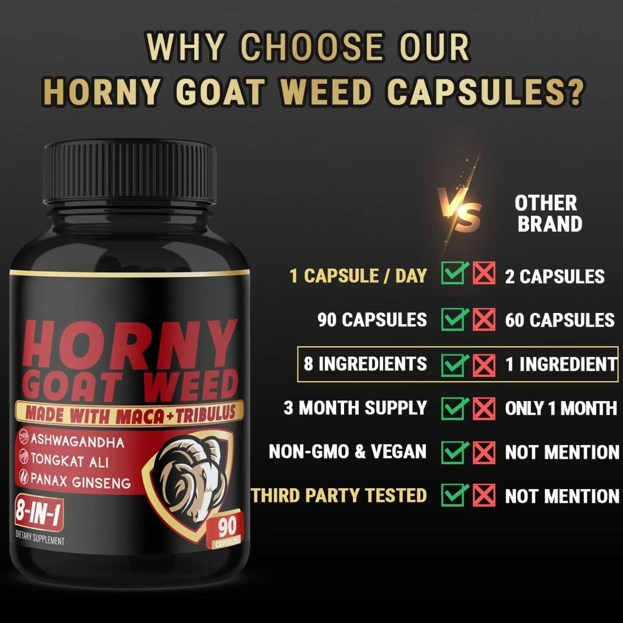 Goat Horn Capsules Goat Horn capsule
