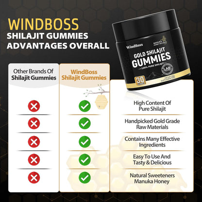 Gold Shilajit Gummies