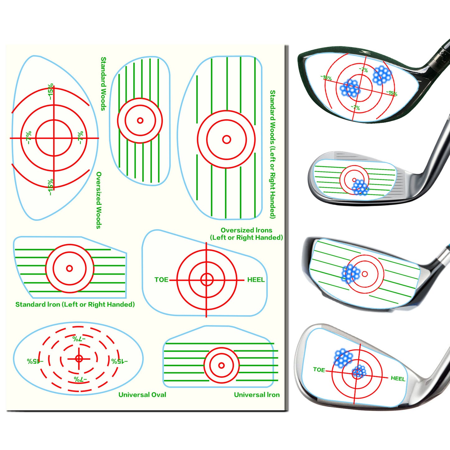 Golf Impact Practice Stickers