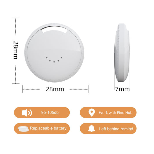 Google Compatible Item Locator