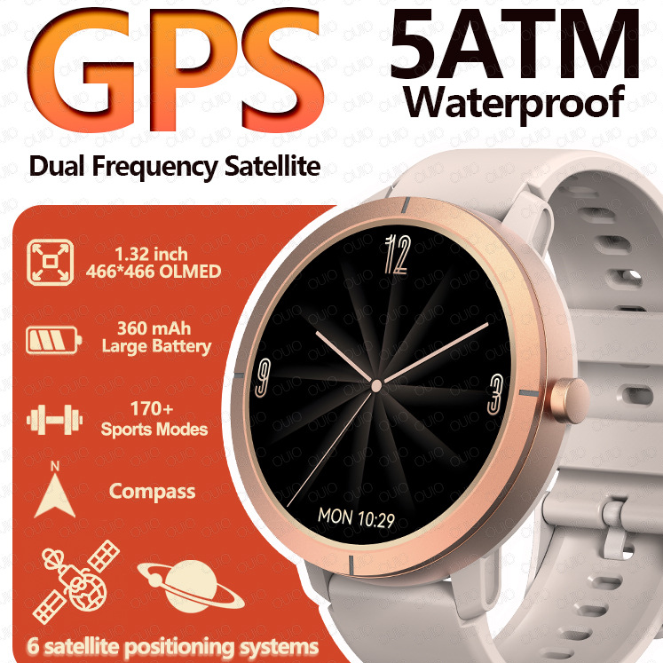 GPS Smart Watch Health Monitor