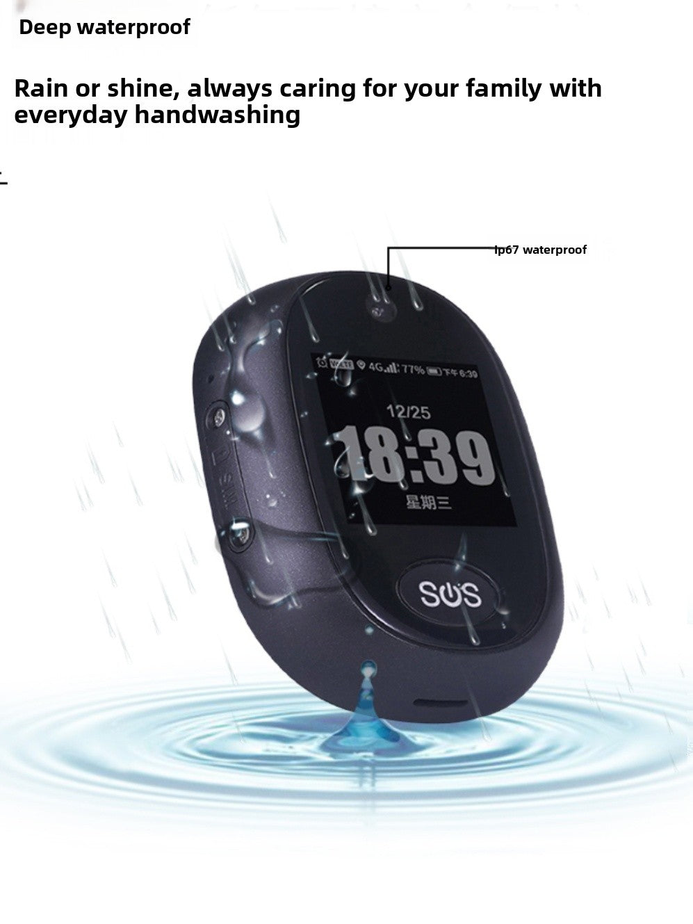 GPS Tracker Device