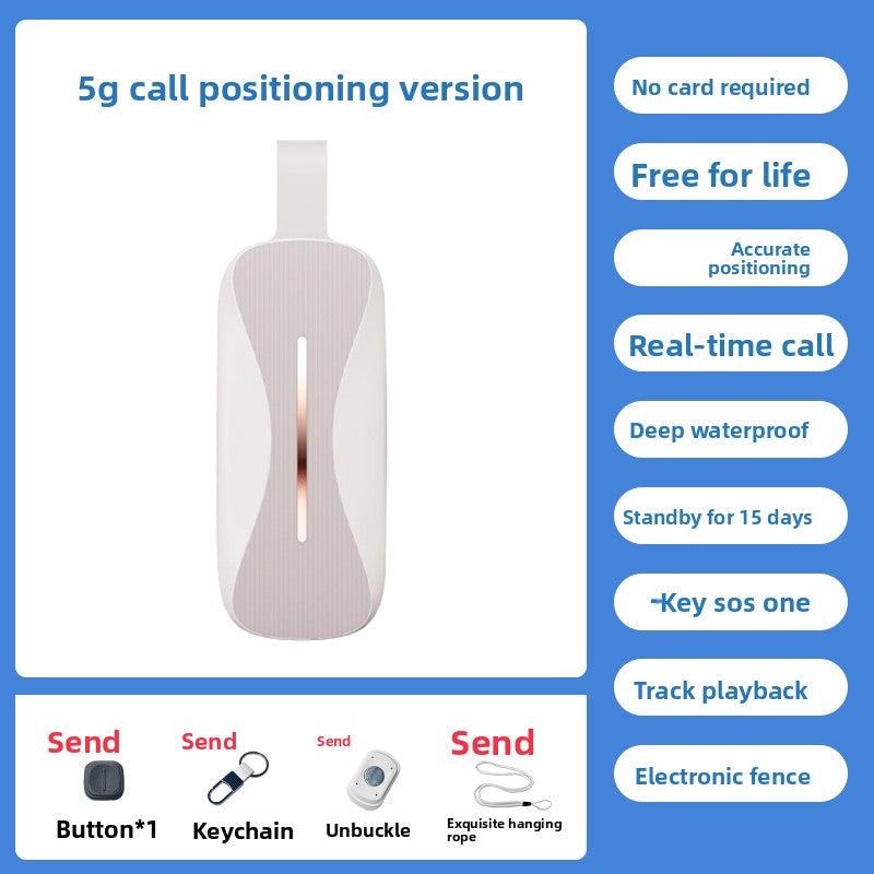 GPS Tracker