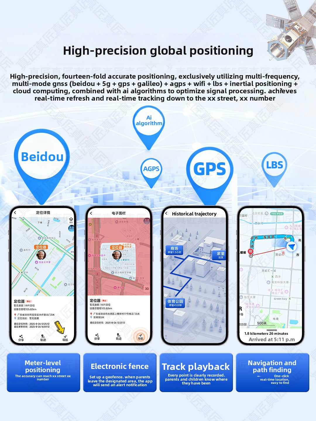 GPS Tracker