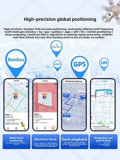 GPS Tracker