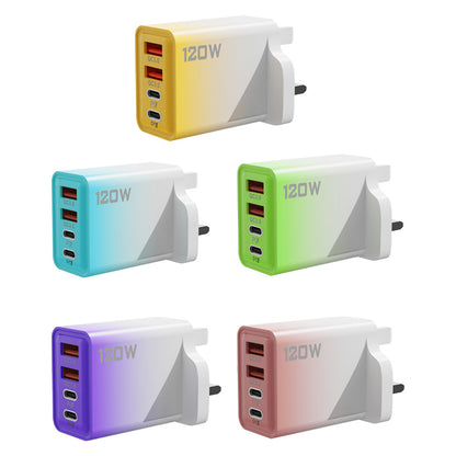 Gradient USB PD Multi Port Charger